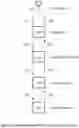 Fig. 02 - SYSTEM AND METHOD FOR MAPPING A CITY NAME TO A LOCATION