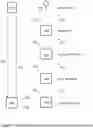 Fig. 03 - SYSTEM AND METHOD FOR MAPPING A CITY NAME TO A LOCATION
