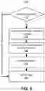 Fig. 06 - Maintaining templates for index creation and modification