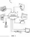 Fig. 02 - PRIVACY MANAGEMENT SYSTEMS AND METHODS