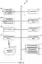 Fig. 03 - PRIVACY MANAGEMENT SYSTEMS AND METHODS