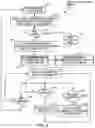 Fig. 05 - PRIVACY MANAGEMENT SYSTEMS AND METHODS