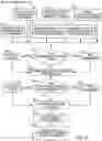 Fig. 06 - PRIVACY MANAGEMENT SYSTEMS AND METHODS
