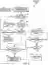 Fig. 07 - PRIVACY MANAGEMENT SYSTEMS AND METHODS