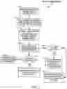 Fig. 08 - PRIVACY MANAGEMENT SYSTEMS AND METHODS