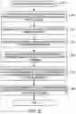 Fig. 23 - PRIVACY MANAGEMENT SYSTEMS AND METHODS