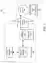Fig. 02 - Communicating trace information between security zones