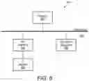Fig. 09 - Communicating trace information between security zones