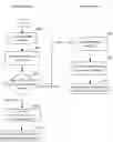 Fig. 01 - Point of sale (POS) systems and methods with dynamic kernel selection