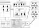 Fig. 01 - Cyber range integrating technical and non-technical participants, participant substitution with AI bots, and AI bot training