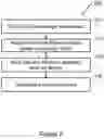 Fig. 03 - FIRMWARE SECURITY