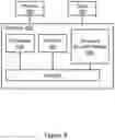 Fig. 07 - FIRMWARE SECURITY