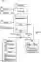 Fig. 01 - Secure initialization using embedded controller (EC) root of trust