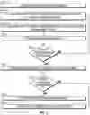 Fig. 04 - Secure initialization using embedded controller (EC) root of trust