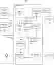 Fig. 01 - Data privacy awareness in workload provisioning