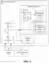 Fig. 04 - Data privacy awareness in workload provisioning