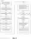 Fig. 06 - Data privacy awareness in workload provisioning