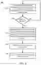 Fig. 08 - Write-back invalidate by key identifier
