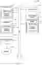 Fig. 07 - SECURE COMMUNICATION FOR LOG REPORTING IN MEMORY SUB-SYSTEMS
