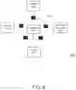 Fig. 07 - Smart privacy and controlled exposure on blockchains