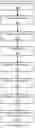 Fig. 08 - Systems and methods for front-end and back-end data security protocols