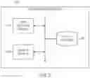Fig. 04 - MODULAR AUTOTUNE FOR AUTOMATED FEED MODEL TRAINING