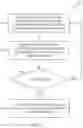 Fig. 06 - MODULAR AUTOTUNE FOR AUTOMATED FEED MODEL TRAINING