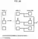 Fig. 27 - Information processing apparatus, neural network program, and processing method for neural network