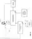 Fig. 16 - Intellectual property exchange ecosystem for additive manufacturing
