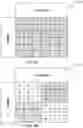 Fig. 11 - Compression of multi-dimensional object representations
