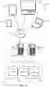 Fig. 14 - Compression of multi-dimensional object representations