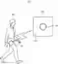 Fig. 01 - Authentication system