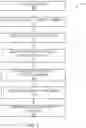 Fig. 04 - Multiple digital assistant coordination in vehicular environments