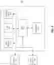 Fig. 05 - Multiple digital assistant coordination in vehicular environments