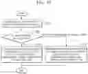 Fig. 23 - Method of rewriting data of memory device, memory controller controlling the memory device, and controlling method of the memory controller