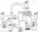 Fig. 01 - MANAGEMENT DEVICE AND MANAGEMENT SYSTEM