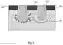 Fig. 02 - Semiconductor memory device structure