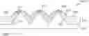Fig. 01 - Smoothed doped layer for solar cell