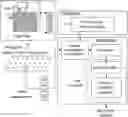 Fig. 01 - Systems, methods, and computer programs for wireless local area network localization