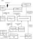 Fig. 01 - File provenance database system