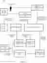 Fig. 02 - File provenance database system
