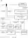 Fig. 06 - File provenance database system