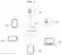 Fig. 02 - Method and system for building user confidence