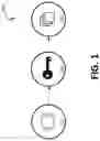Fig. 02 - SELF-ENCRYPTING KEY MANAGEMENT SYSTEM