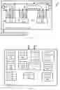 Fig. 02 - Security system for electronic equipment