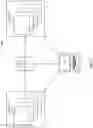 Fig. 02 - Streamlining cryptographic processes in a test environment