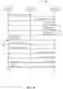 Fig. 05 - Streamlining cryptographic processes in a test environment