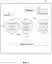 Fig. 08 - Streamlining cryptographic processes in a test environment