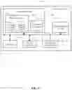 Fig. 11 - Streamlining cryptographic processes in a test environment