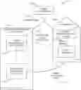 Fig. 01 - Apparatus and methods to associate different watermarks detected in media